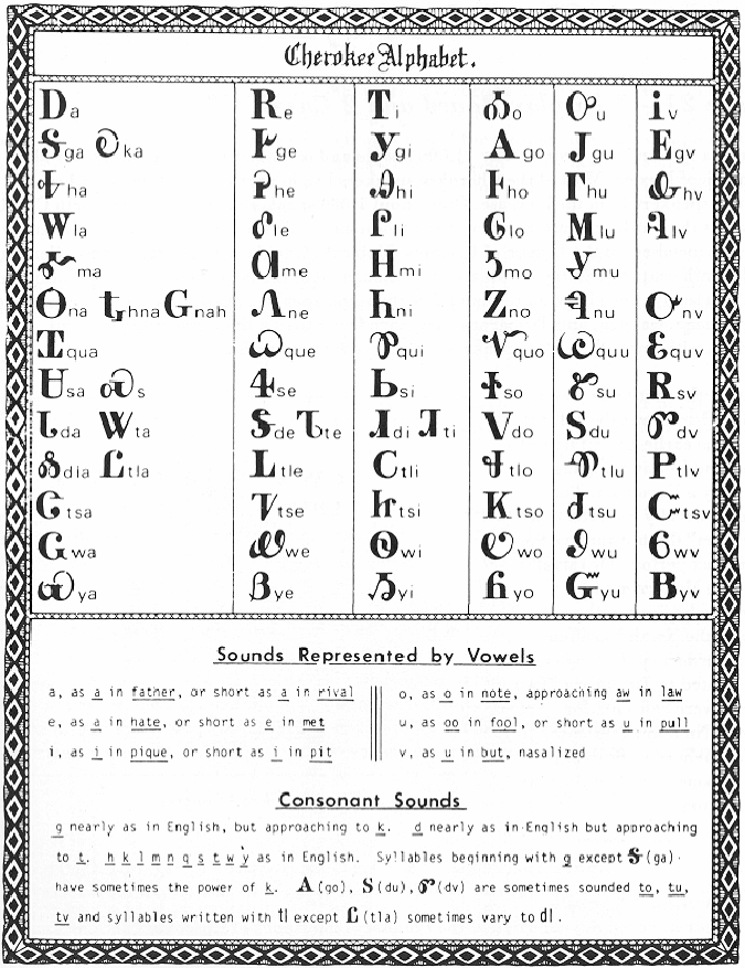 Cherokee Bible