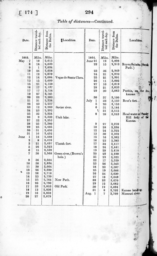 First and Second Expeditions - Georgia Historical Society